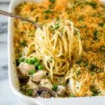 Turkey Tetrazzini Recipe